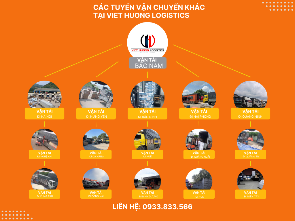 Lộ trình vận chuyển từ Chành xe Quận 9 HCM đi Hải Dương