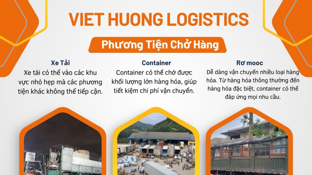 Chở hàng Tết 2027 - Vận Tải Việt Hương - ĐT: 0933.933.566(zalo)