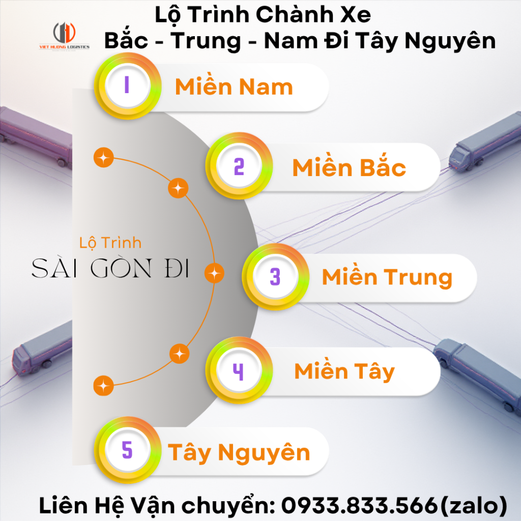 Xe 15 Tấn Vận Chuyển Sài Gòn Hà Nội - 0933833566 VietHuong