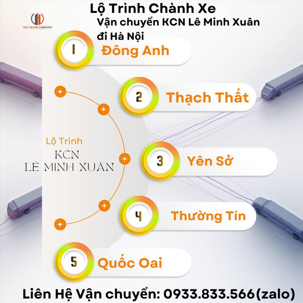 Vận Tải Việt Hương khi Vận chuyển KCN Lê Minh Xuân đi Hà Nội 2 ngày - Liên Hệ Báo giá: 0933.833.566(zalo)